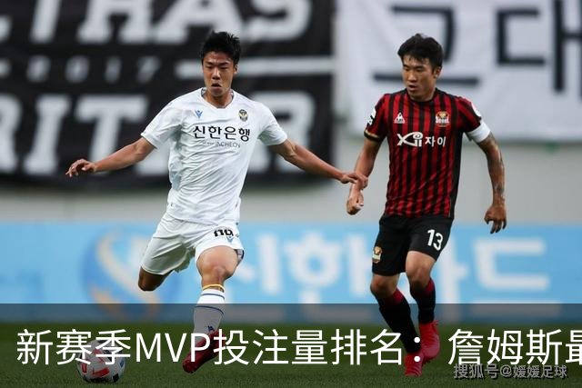 新赛季MVP投注量排名：詹姆斯最多 前五有4位76人球员